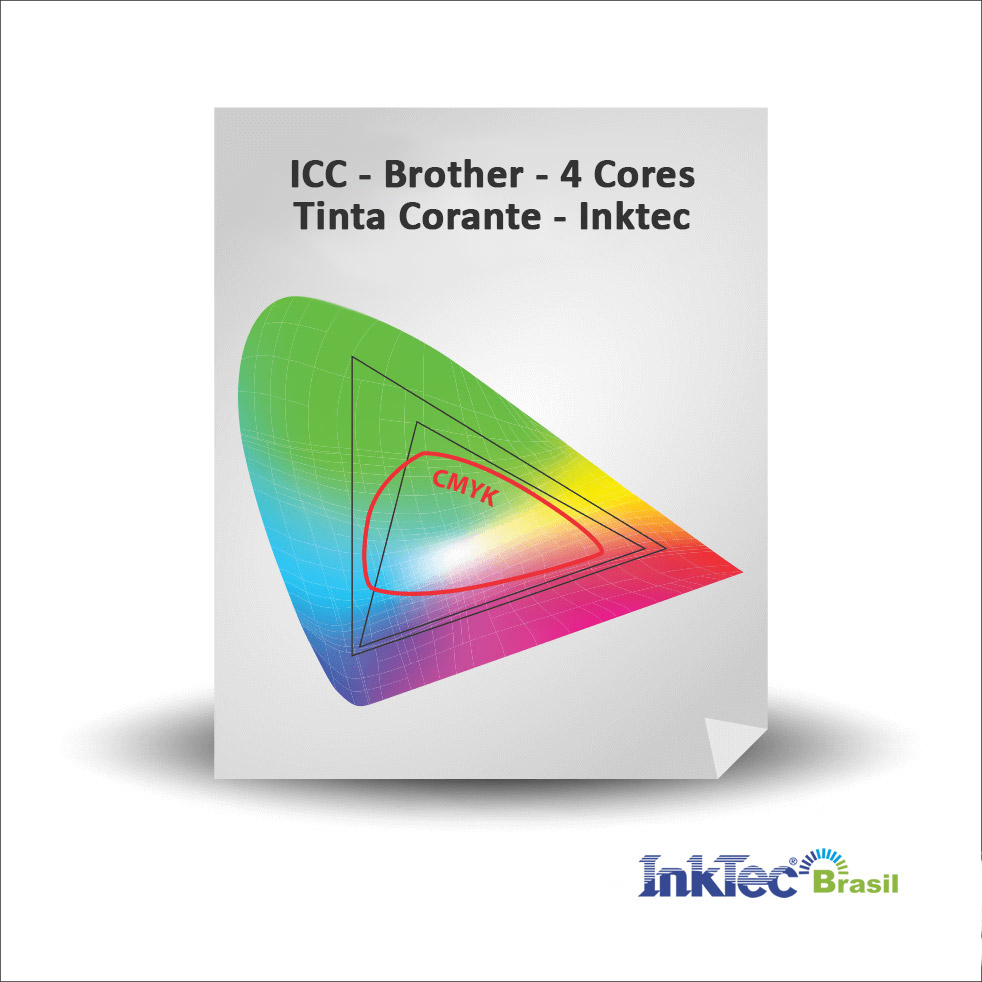 Perfil de Cores ICC - Brother 4 Cores - Tinta Inktec B1100