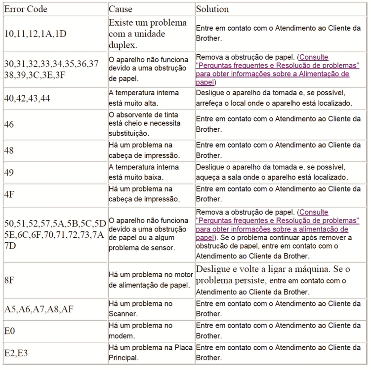 codcompleto2.jpg